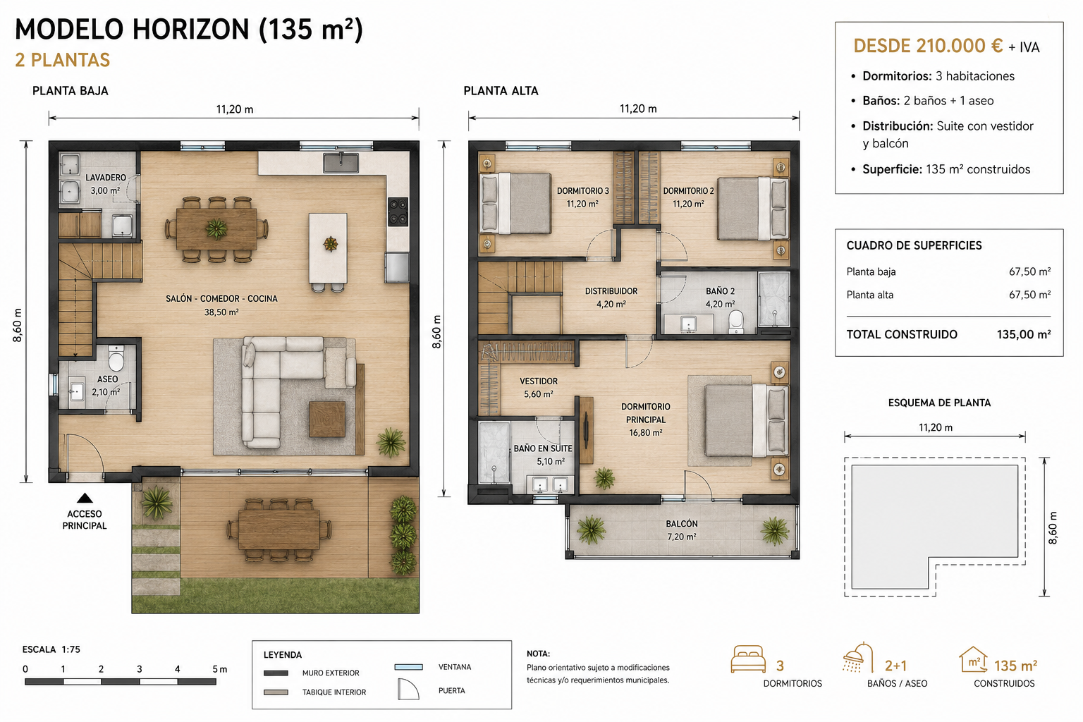 Plano de Distribución Modelo Horizon 135m2